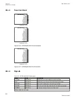 Preview for 1218 page of ABB Relion 670 series Technical Manual