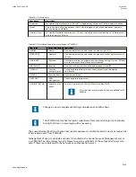 Preview for 1229 page of ABB Relion 670 series Technical Manual