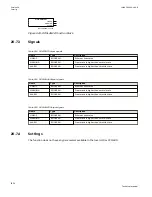 Preview for 1240 page of ABB Relion 670 series Technical Manual