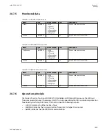 Preview for 1241 page of ABB Relion 670 series Technical Manual