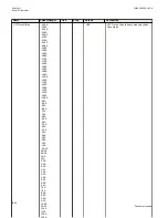 Preview for 1248 page of ABB Relion 670 series Technical Manual