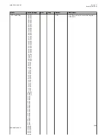 Preview for 1251 page of ABB Relion 670 series Technical Manual