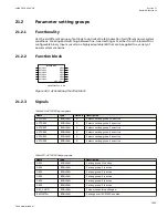 Preview for 1259 page of ABB Relion 670 series Technical Manual