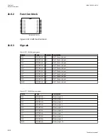 Preview for 1266 page of ABB Relion 670 series Technical Manual