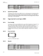 Preview for 1268 page of ABB Relion 670 series Technical Manual