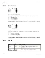 Preview for 1270 page of ABB Relion 670 series Technical Manual