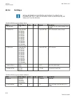 Preview for 1272 page of ABB Relion 670 series Technical Manual