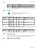 Preview for 1276 page of ABB Relion 670 series Technical Manual