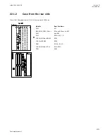 Preview for 1281 page of ABB Relion 670 series Technical Manual