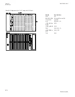 Preview for 1284 page of ABB Relion 670 series Technical Manual