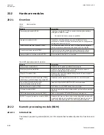 Preview for 1286 page of ABB Relion 670 series Technical Manual