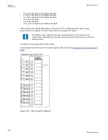 Preview for 1290 page of ABB Relion 670 series Technical Manual