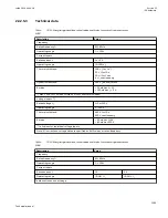 Preview for 1291 page of ABB Relion 670 series Technical Manual