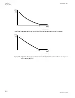 Preview for 1296 page of ABB Relion 670 series Technical Manual