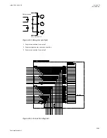 Preview for 1301 page of ABB Relion 670 series Technical Manual