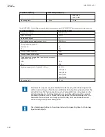 Preview for 1312 page of ABB Relion 670 series Technical Manual