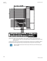 Preview for 1314 page of ABB Relion 670 series Technical Manual