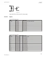 Preview for 1315 page of ABB Relion 670 series Technical Manual