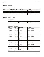 Preview for 1316 page of ABB Relion 670 series Technical Manual