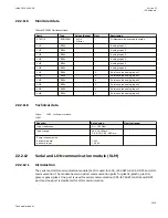 Preview for 1325 page of ABB Relion 670 series Technical Manual