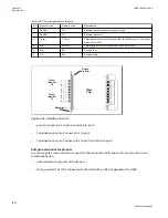 Preview for 1328 page of ABB Relion 670 series Technical Manual