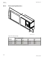 Preview for 1344 page of ABB Relion 670 series Technical Manual