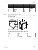 Preview for 1353 page of ABB Relion 670 series Technical Manual