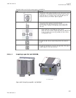 Preview for 1365 page of ABB Relion 670 series Technical Manual