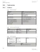 Preview for 1374 page of ABB Relion 670 series Technical Manual