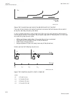 Preview for 1388 page of ABB Relion 670 series Technical Manual