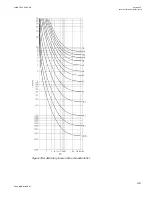 Preview for 1403 page of ABB Relion 670 series Technical Manual