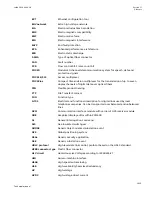 Preview for 1425 page of ABB Relion 670 series Technical Manual