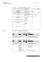 Предварительный просмотр 28 страницы ABB Relion REB500 Communication Protocol Manual