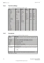 Preview for 106 page of ABB Relion REB500 Technical Manual