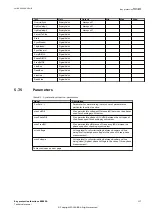 Preview for 123 page of ABB Relion REB500 Technical Manual