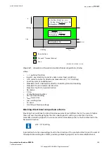 Preview for 169 page of ABB Relion REB500 Technical Manual