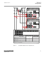 Предварительный просмотр 69 страницы ABB RELION REB670 Applications Manual