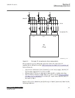 Preview for 171 page of ABB RELION REB670 Applications Manual