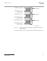 Предварительный просмотр 397 страницы ABB RELION REB670 Applications Manual