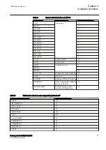 Preview for 39 page of ABB RELION REB670 Commissioning Manual