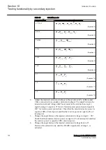 Preview for 112 page of ABB RELION REB670 Commissioning Manual