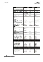 Preview for 19 page of ABB Relion REC615 Manual