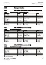 Preview for 25 page of ABB Relion REC615 Manual