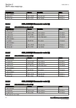 Preview for 26 page of ABB Relion REC615 Manual