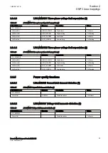 Preview for 31 page of ABB Relion REC615 Manual