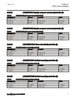 Preview for 37 page of ABB Relion REC615 Manual