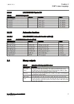 Preview for 49 page of ABB Relion REC615 Manual