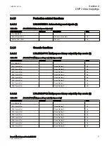 Preview for 53 page of ABB Relion REC615 Manual