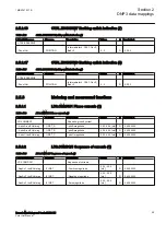 Preview for 61 page of ABB Relion REC615 Manual