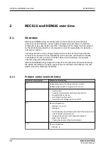 Предварительный просмотр 28 страницы ABB Relion REC615 Technical Manual